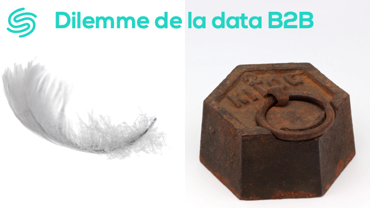 Dilemme de la data B2B